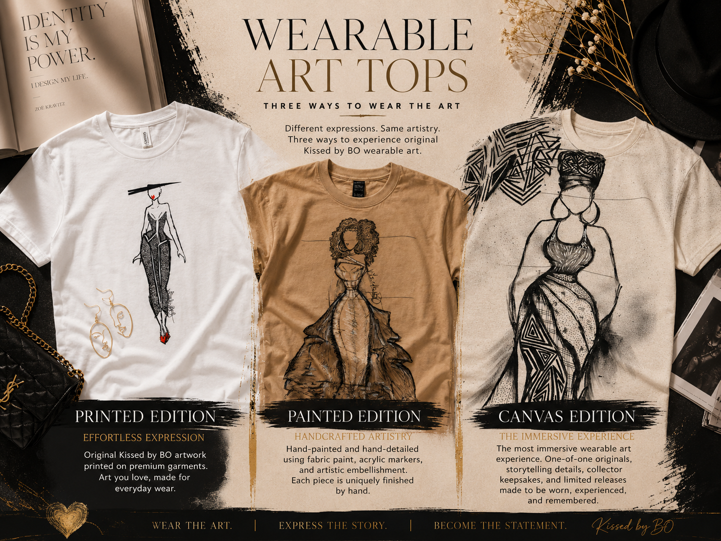 Wearable Art Tops